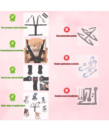 Windosier universal 5-point harness for children - infant harness for high chairs strollers tricycles and child seats in cars child harnesses - Buy Online on GoSupps.com