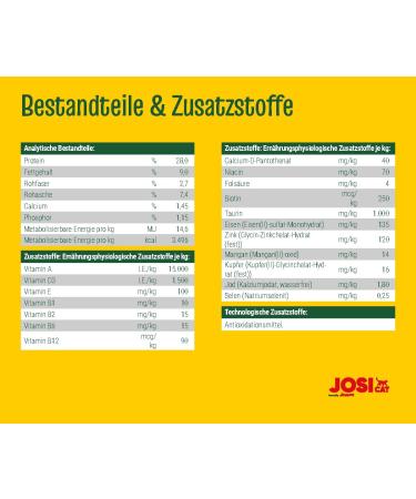 Josicat Crunchy Poultry - Premium Dry Cat Food (10 kg) for Adult Cats | Josera Quality - Buy Online on GoSupps.com