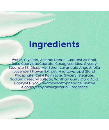 NIVEA Calming Lavender Enriched Body Lotion 16.9 fl oz - Nourish Dry Skin - Buy Online on GoSupps.com