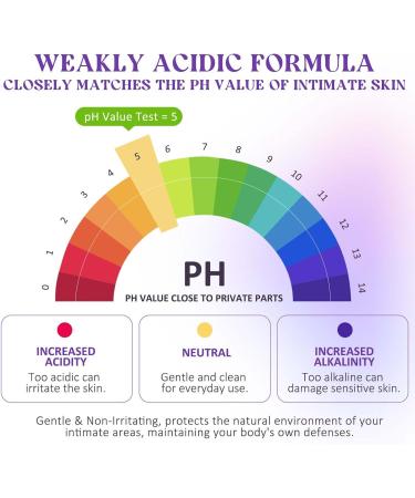  G n rique Vaginal Tightening Vaginal Health | 50ml Feminine Tightening Care | Post-Pregnancy Recovery and Menopausal Dryness Relief Post-Workout Freshness Feminine Hygiene - Buy Online on GoSupps.com