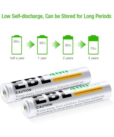 EBL AAAA Rechargeable Batteries - 1.2V 400mAh Ni-MH for Surface Pen 4-Pack | International Shipping Available - Buy Online on GoSupps.com