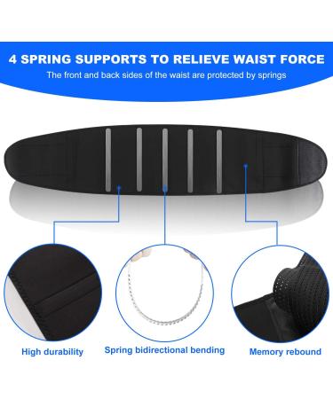 Adjustable Lower Back Brace for Men & Women | Pain Relief & Support Belt - XL Size with Breathable Mesh & Dual Straps - Buy Online on GoSupps.com