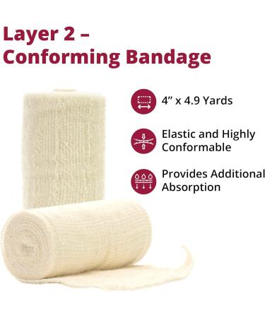 Buy Dermarite Flexpress Layer Compression Bandage System - International Shipping Available | Fast Recovery Solutions - Buy Online on GoSupps.com