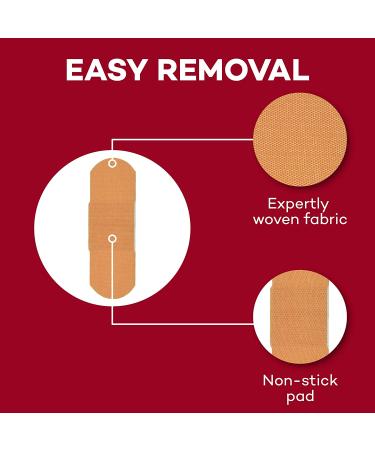 Dealmed Sterile Flexible Fabric Adhesive Bandages 1x3 Inch 100/Box - 3 Boxes | Breathable First Aid Strips for Medical Emergency Kits & Clinic - Buy Online on GoSupps.com