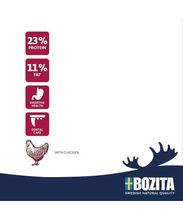 Bozita Dog Original Adult Classic 12 kg - Buy Online on GoSupps.com