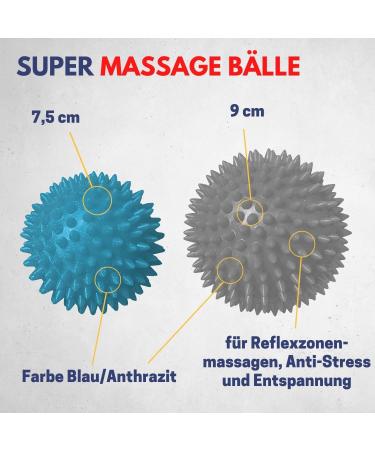 Best Sporting Massage Balls Set - Reflex Zone Therapy & Relaxation | Includes Free Exercise Instructions - Soft & Hard Hedgehog Balls - Buy Online on GoSupps.com