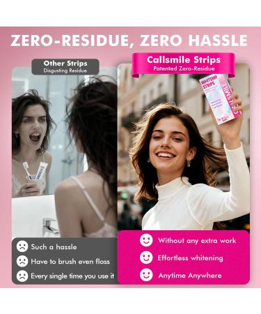 CALLSMILE Teeth Whitening Strips - Whitening Strips for Sensitive Teeth Hydrogen Peroxide Teeth Whitener for Coffee Wine Tobacco and Other Stains 28 Strips (14 Days Treatment) Mint - Buy Online on GoSupps.com