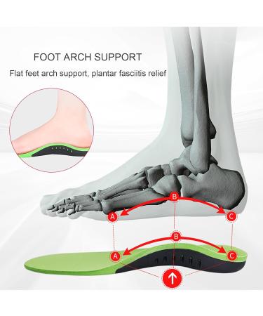 Buy Breathable Arch Support Insoles for Men & Women - Comfort Flat Feet Shoe Inserts for Sports & Foot Health - Buy Online on GoSupps.com