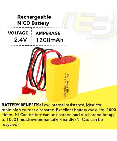 Buy Exell Emergency Lighting Battery for Lithonia ELB2P401N - Reliable Worldwide Shipping - Buy Online on GoSupps.com