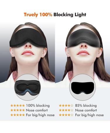 COLIFRSC 3D Sleep Mask for Men and Women - Soft, Breathable, and Adjustable Eye Mask for Travel, Yoga, and Naps - 100% Light Blocking for Ultimate Comfort - Black - Buy Online on GoSupps.com