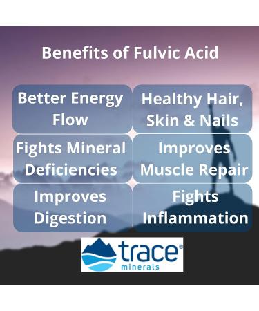 Plant Derived Trace Minerals Liquid Supplement with Fulvic Acid | Energy Support for Hair, Skin, Nails & Muscle Repair | Vegan Friendly | 32 oz - Buy Online on GoSupps.com
