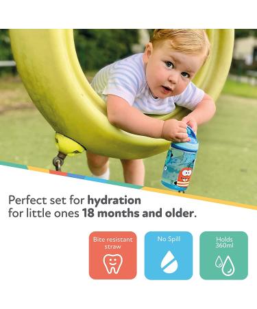 Nuby Flip-it Kids On-The-Go Water Bottle - 12oz 2 pk, Bite Proof Straw, 18+ Months - Buy Online on GoSupps.com