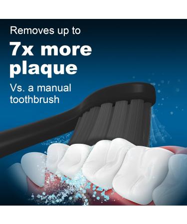 Buy 8er Meruyoo Replacement Brush Heads for Dental Hero Toothbrush Compatible with Dental Hero Sound Toothbrush Black 3 Pack - Buy Online on GoSupps.com