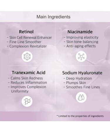 Buy Anti-Aging Serum with Retinol 5000IU - Firming & Tone Enhancing with Niacinamide & Tranexamic Acid (2 oz) - International Shipping Available - Buy Online on GoSupps.com