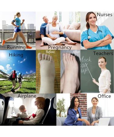 Zingso Wide Calf Compression Stockings for Men & Women - 2 Pairs Oversize Support Socks Reduces Swelling & Pain - Ideal for Nurses & Running - XXXL Beige - Buy Online on GoSupps.com