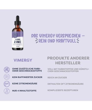 Vimergy Kids Zinc Liquid Supplement - Fast-Absorbing Zinc Drops for Children - Vegan Gluten-Free No Sugar No Color or Flavors - 55 ml - Buy Online on GoSupps.com