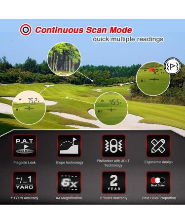 Bozily Golf Rangefinder with Slope | 6X Rechargeable Laser Range Finder | 1200 Yards Flag-Lock | Slope ON/Off | Continuous Scan Support - Buy Online on GoSupps.com