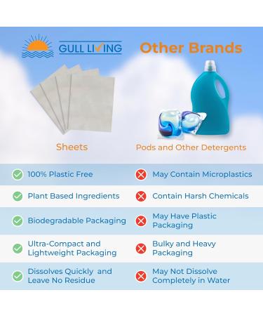 Gull Living Laundry Detergent Sheets - Non-Toxic Eco-Friendly Alternative to Pods & Tablets - Perfect for Travel - Unscented 10 Count - Buy Online on GoSupps.com