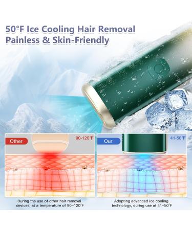 Hair removal for women and men green - Buy Online on GoSupps.com