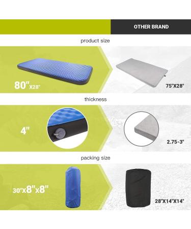 Single Self Inflating Camping Mattress 8028 - Ultra Comfortable 4 Inches Thick PU Foam - Portable Roll Up Guest Bed - Blue - Buy Online on GoSupps.com