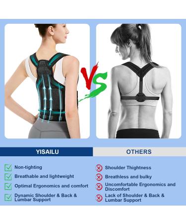 Back Brace Posture Corrector for Men and Women Back Straightener for Scoliosis and Hunchback Correction Adjustable and Breathable Posture Back Brace for Waist Back and Shoulder Pain -M(34"-41") - Buy Online on GoSupps.com