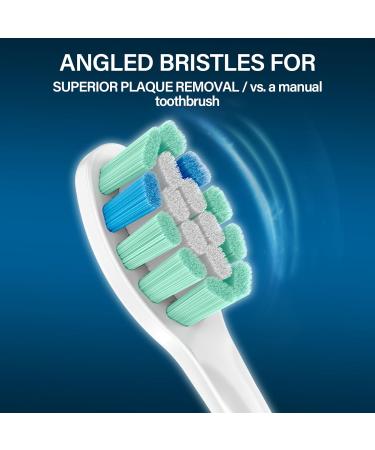 Replacement Toothbrush Heads Compatible with Philips Sonicare C2 - 12 Pack | Universal Fit for All Philips Sonicare Click-on Electric Toothbrushes - Buy Online on GoSupps.com