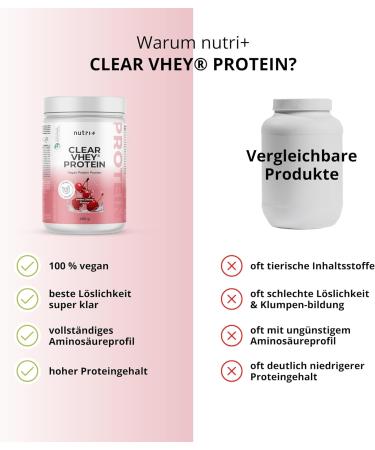 Nutri + Clear Vegan Protein Powder - Refreshing Cherry Flavor Soy-Free Gluten-Free Lactose-Free Sugar-Free 400g Pack - Buy Online on GoSupps.com