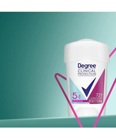 Degree Clinical Protection Antiperspirant Deodorant 72-Hour Sweat & Odor Protection - Women 1.7 oz - Buy Online on GoSupps.com