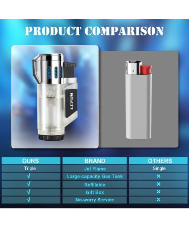 Torch Lighter 2 Pack Triple Jet Lighter Refillable Butane Lighter Fluid Gas Lighter 3 Flame Windproof Lighter--Butane Not Included (Black  Silver) - Buy Online on GoSupps.com