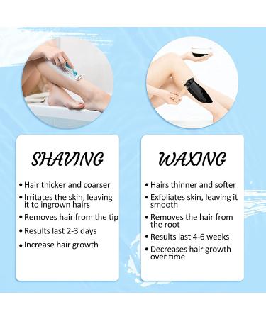 AVAII Hard Wax Beads for Coarse Hair Removal - 1lb/453g - Buy Online on GoSupps.com