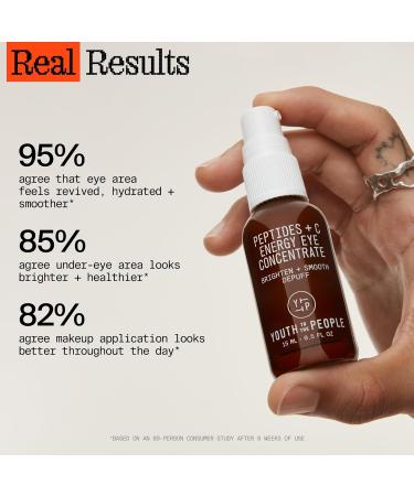 Buy Youth To The People Peptides + Vitamin C Eye Serum | Caffeine Eye Gel for Puffiness & Dark Circles - 15ml - Buy Online on GoSupps.com