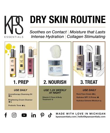 KPS Essentials Dry Skin Routine | Ultimate Hydration Radiance Boost & Anti-Aging Solution | Natural & Organic Skincare - Buy Online on GoSupps.com