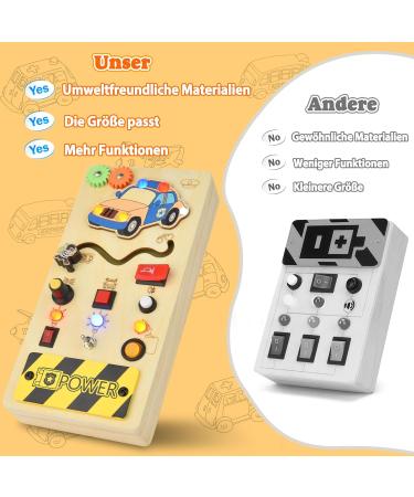 Montessori Busy Board for Babies & Toddlers | 8 Switches Activity Toy | Ideal Montessori Toys for 1-4 Years | International Shipping Available - Buy Online on GoSupps.com