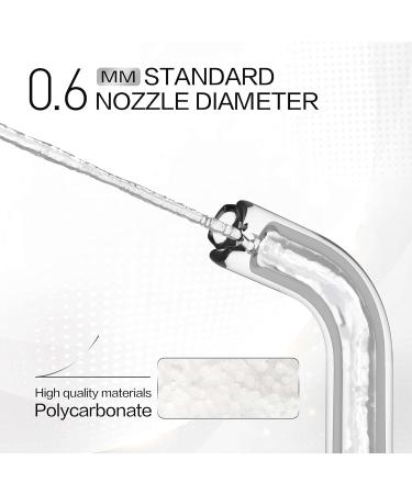 Replacement Tips for SYNHOPE Mini Portable Water Flosser - 4 Pack | International Shipping Available - Buy Online on GoSupps.com