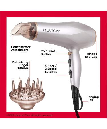 Revlon 1875W Titanium Hair Dryer - Fast Drying Technology, 1 Count (Pack of 1) - Buy Online on GoSupps.com