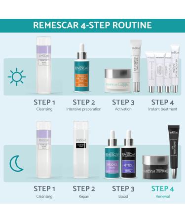 Remescar Regenerating Night Cream 50ml - Facial Moisturiser to Nourish Repair and Hydrate Overnight with Anti Aging Microbiome Technology - Nourishes for a Lumuinous and Fresh Appearance - Buy Online on GoSupps.com