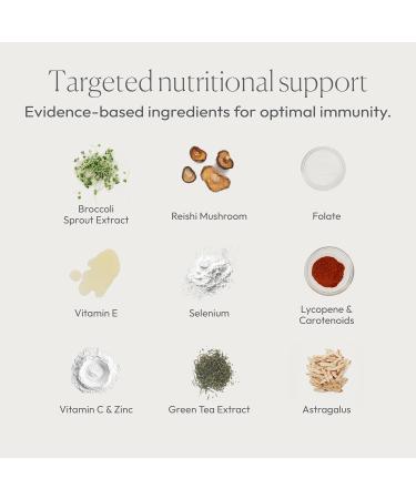 Papillex Dietary Supplement Tablets All Natural Immune Support - Immunity Defense - Best Immune System Booster - Organic 60 Capsules Bottle (Single Bottle) - Buy Online on GoSupps.com