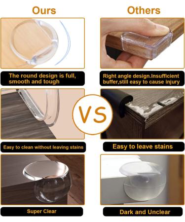 Edge Corner Protector Baby Proofing Guards Clear Soft Silicone Bumper Strip 20ft(6m) with Upgraded Pre-Taped Strong Adhesive Round Child Safety Edge Protector(8pack) for Cabinets Tables Furniture 20 FT & 8 CORNERS - Buy Online on GoSupps.com