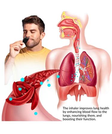 Air Nose Inhalator - Natural Herbal Repair Stick & Diffuser for Men Women & Adults - Optimal Nasal Relief - Buy Online on GoSupps.com