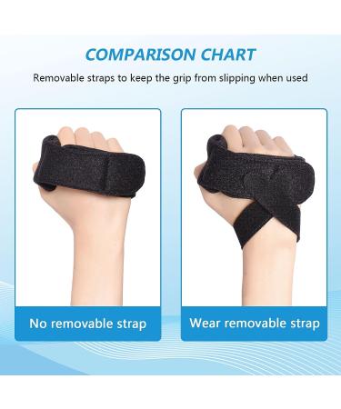 Hand Contracture Palm Protector & Grip Cushion for Rehabilitation - Stroke, Arthritis, Hemiplegic - Hand Grip Strengthener & Prevention Pad - Buy Online on GoSupps.com