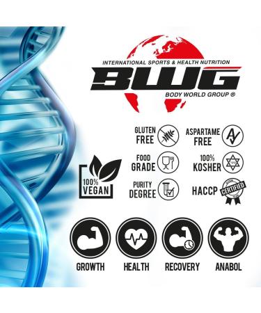 BWG 100% L-Glutamin Ultrapur Pulver - Hochdosiert Premium-Qualit t f r Muskelaufbau & Krafttraining - Top Aminos ure (1 x 1000g Tasche) - Buy Online on GoSupps.com