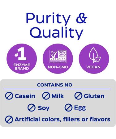 Enzymedica, Berberine Supplement HCl, 510mg, for Overall Health and Wellness, Vegan, No Artificial fillers, Clean Label, 120 Count 120 Count (Pack of 1) - Buy Online on GoSupps.com