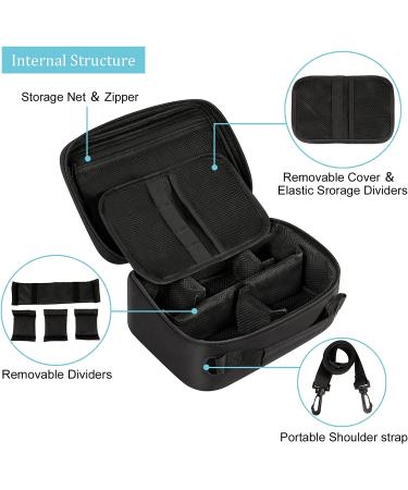Smell Proof Bag with Combination Lock - Travel Storage Case with Shoulder Strap - Scent Proof Stash Box for Men & Women - Buy Online on GoSupps.com