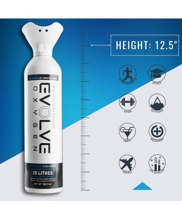 Super Sized 35-Liter Pure Oxygen Canister with Breathing Mask | Portable Oxygen Can | Ideal for Home Use and Outdoor Activities | Designed by Firefighters | Pack of 1 - Buy Online on GoSupps.com