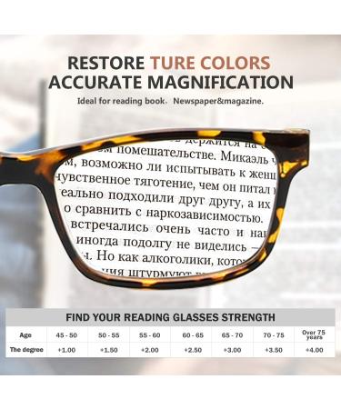 Eyekepper 4-Pack Reading Glasses for Men & Women | Stylish 2.0 Diopter Readers - International Shipping Available - Buy Online on GoSupps.com