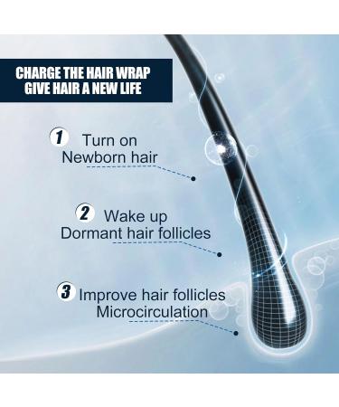 Extra Strength Hair Regrowth for Men's Hair Loss Men's Hair Growth Serum for Beard Care Serum - Buy Online on GoSupps.com