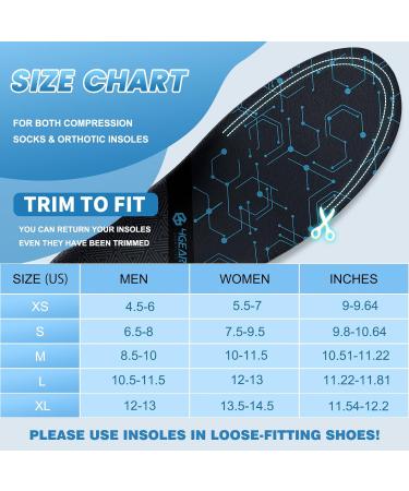 Plantar Fasciitis Relief Kit | Compression Foot Sleeves & Arch Support Insoles for Men & Women | Fast Pain Relief & All-Day Comfort - Buy Online on GoSupps.com