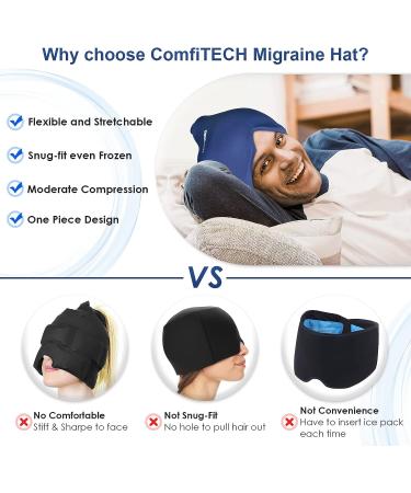 Comfitech Silk Eye Mask Bag for Yoga & Stress Relief - Migraine & Sinus Headache Relief Cap in Navy - Buy Online on GoSupps.com