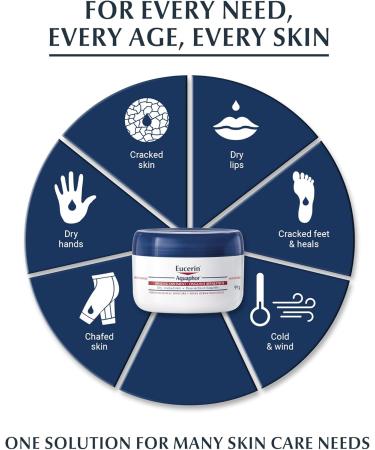 EUCERIN AQUAPHOR Healing Ointment for Dry Skin and Cracked Skin 99g | Multi-purpose | Semi-Occlusive Formula | Non-Comedogenic Healing Ointment | Fragrance-free Healing Ointment | Non-Greasy Healing Ointment | Recommended by Dermatologists Unscented 99 g  - Buy Online on GoSupps.com