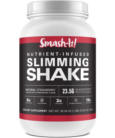 Primal Labs Smash-It Nutrient Infused Low Carb Protein Powder to Help Trim Down Keto Meal Replacement Shake Powder Gluten-Free Whey Protein Powder Delicious Strawberry Flavor 761 Grams Strawberry 1.72 Pound (Pack of 1)
